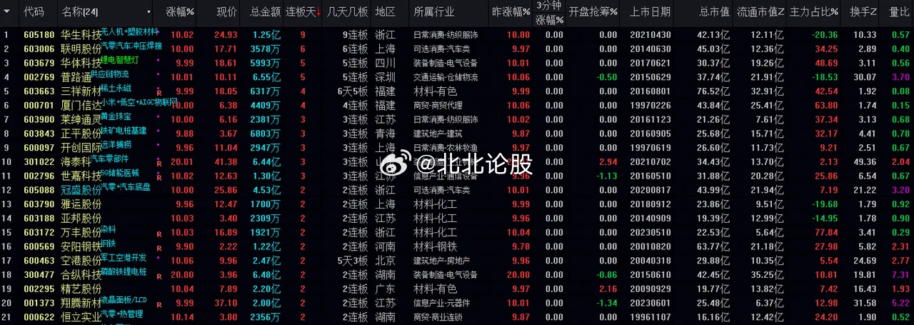 新澳门今晚开什么特马,全方位数据解析表述_FOK83.872迅捷版