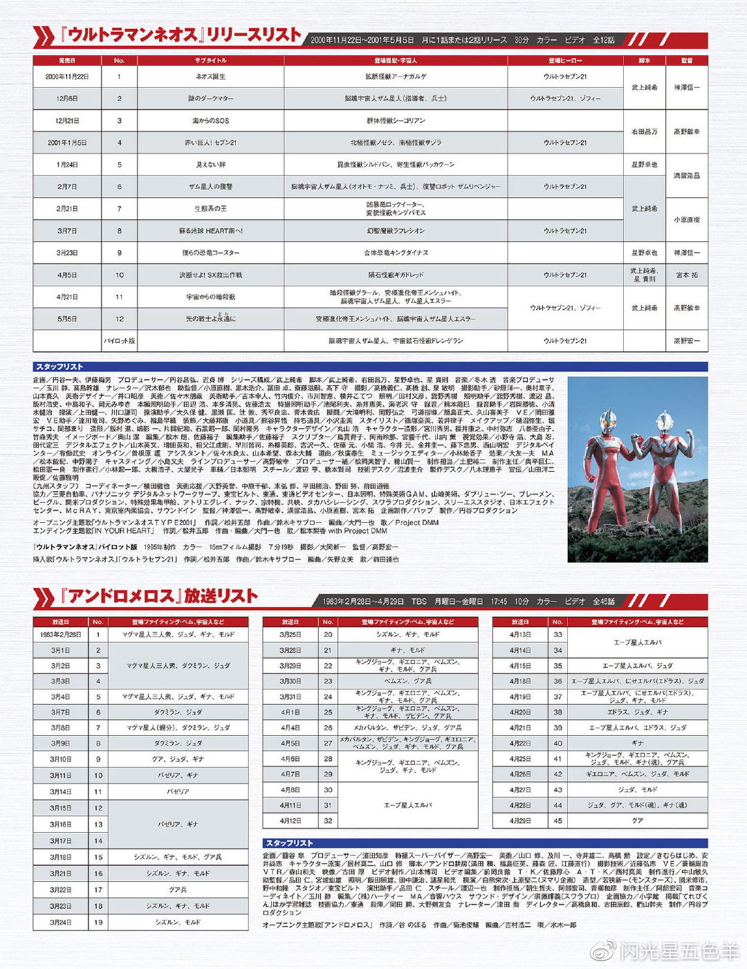 新奥特料免费资料查询,快速解答方案设计_OHN83.876梦幻版