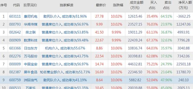 2024澳门特马今晚开奖结果出来了,资金及人力资源_PQQ83.443全景版