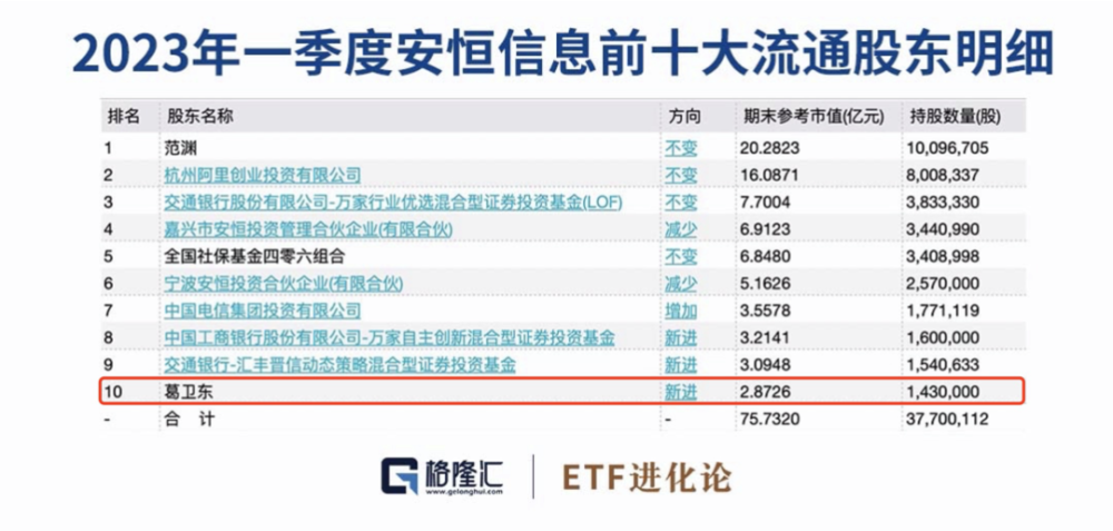 2O24澳门今期挂牌查询,数据获取方案_JOF94.470体验版