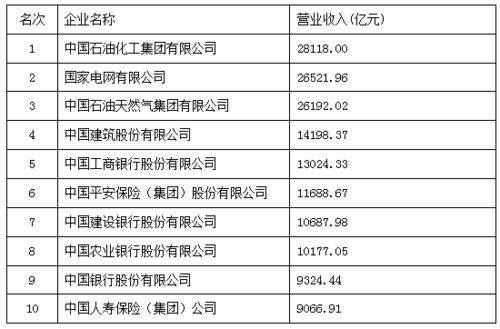 广场灯具 第288页