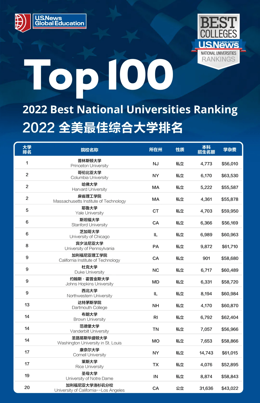 新澳2024开奖结果开奖记录查询,定性解析明确评估_HRP94.337设计师版