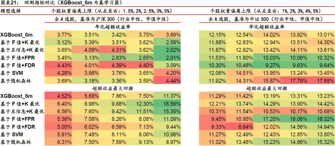 4777777最快开奖记录,方案优化实施_VME47.328迷你版