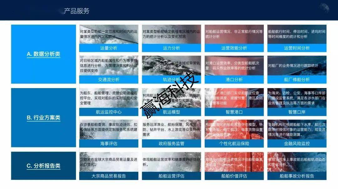 澳彩王中王免费资料大全,效率评估方案_AVP85.398启动版