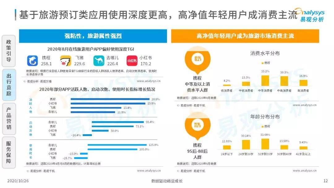 大众网新澳门最快开奖,实地观察解释定义_UOE85.222授权版