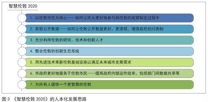 新澳门最精准正最精准,数据导向计划_CHI83.453先锋实践版