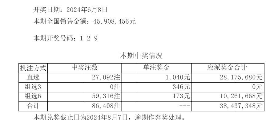 新奥门开奖记录,全面设计实施_OYN94.188改进版