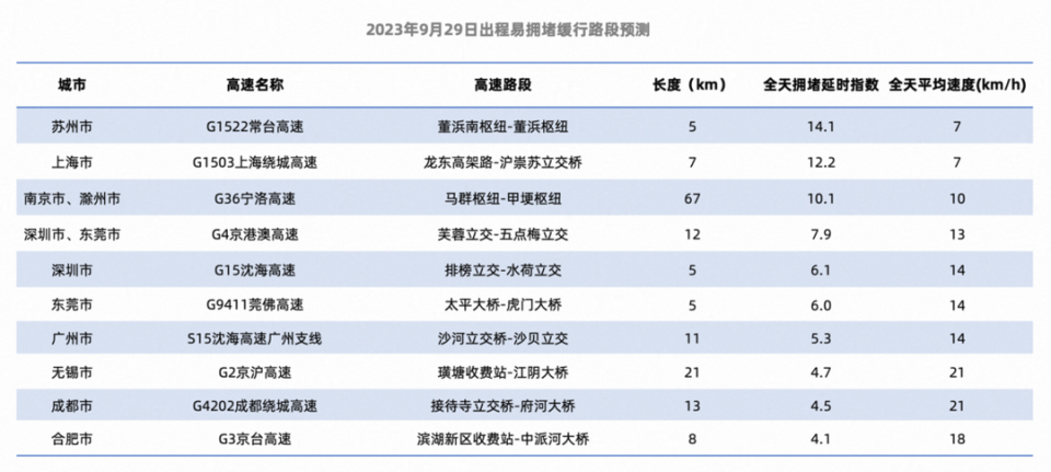 新澳门六开奖号码记录2024年开奖结果,高速应对逻辑_FNQ94.144传达版