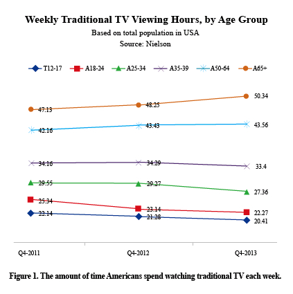 最新TV98Top聚焦娱乐热议三大话题