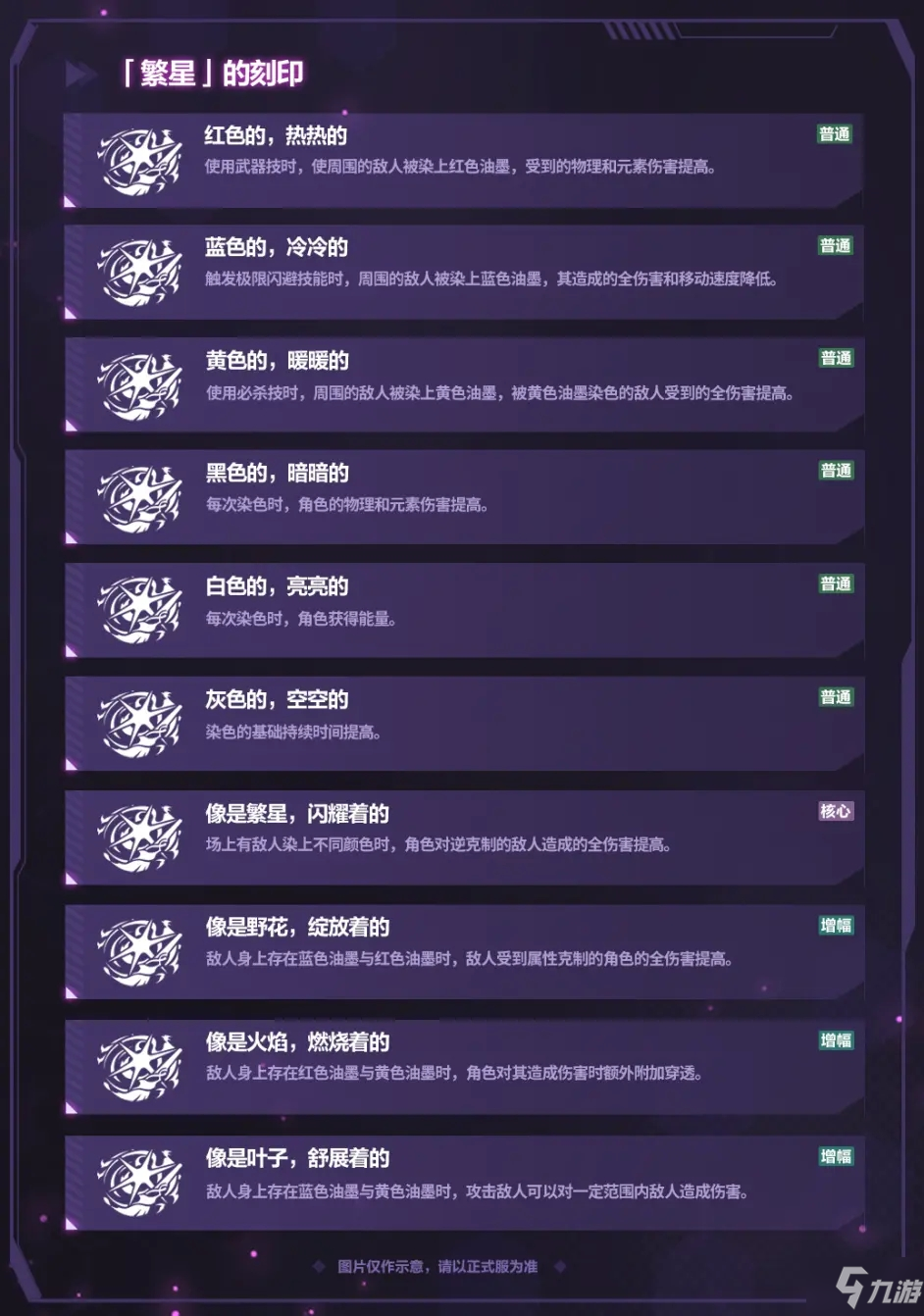 新澳历史记录查询结果,目前现象解析描述_BWW94.560获取版