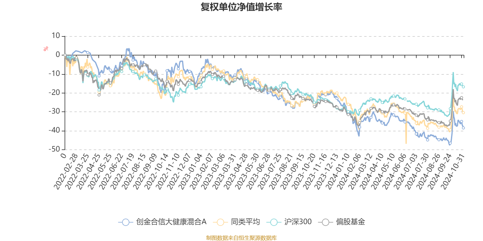 2024年香港开奖结果,全盘细明说明_BWJ47.325稳定版