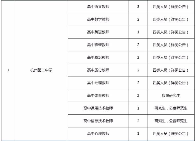开化最新招聘信息揭秘，小城奇遇大招募！
