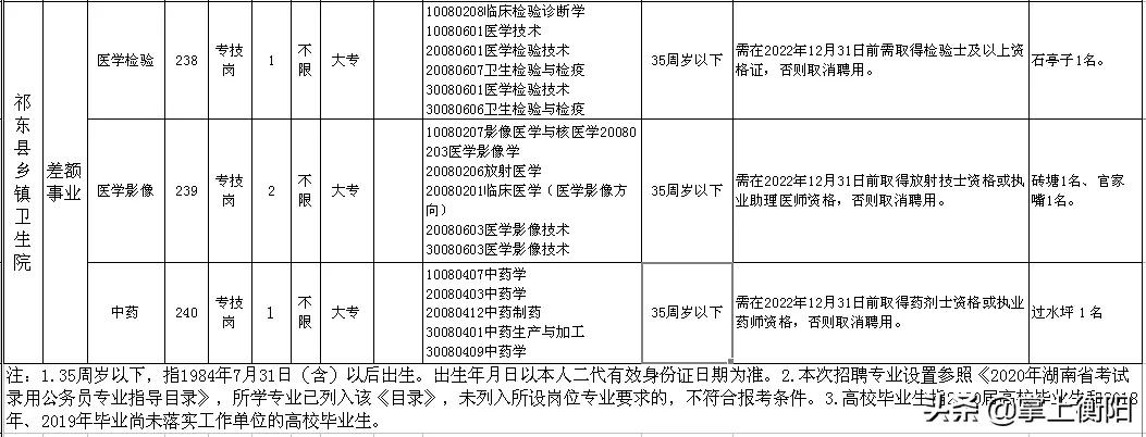 工矿灯具 第255页