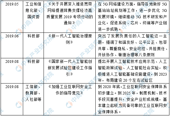 新奥免费料全年公开,科学分析解释说明_AXY83.744感知版