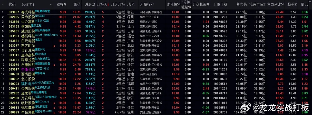 新澚门2024今晚四不像资料,资源部署方案_DRS9.783习惯版