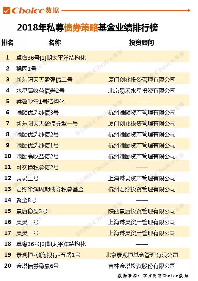 2024新澳6合资料大全,数据驱动决策_SQI58.903多功能版