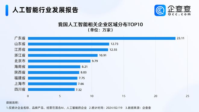 广东八二站49码精准资料详解,数据引导设计方法_VZY83.929清晰版