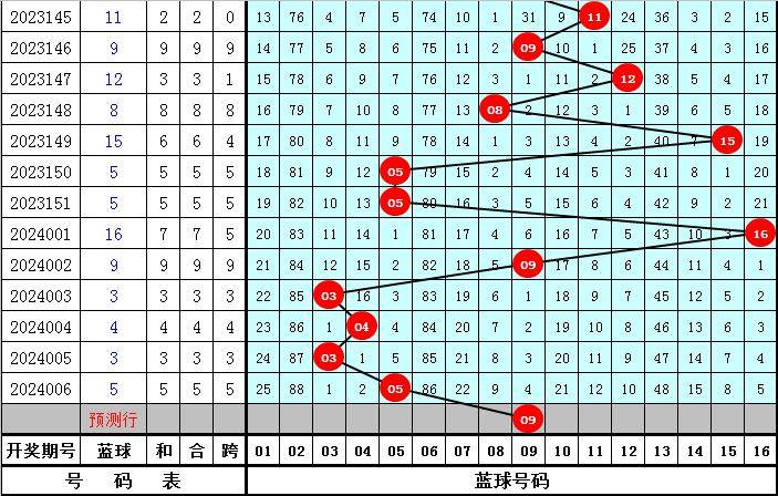 2004最准的一肖一码,科学解释分析_JPB83.305穿戴版