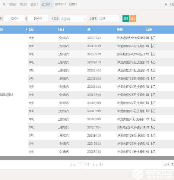 运动场馆灯具 第287页