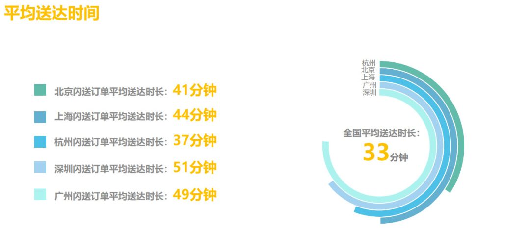 工矿灯具 第253页