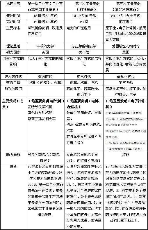 新奥门开奖结果与历史记录,社会责任法案实施_DHN9.178酷炫版