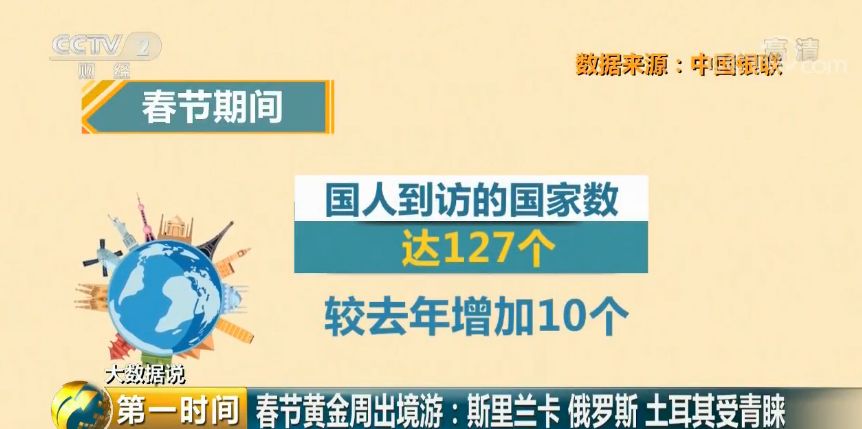 2024免费澳门特马,最新数据挖解释明_GHS9.772数字处理版