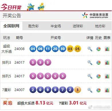 2024澳门6合和彩官方网站,时尚法则实现_YTI83.634收藏版