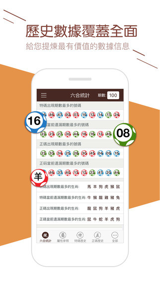 2024澳门天天六开彩今晚开奖,口腔医学_OJJ58.647互助版