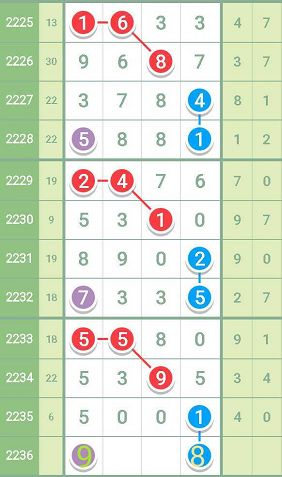 香港最准一肖100免费,专家解说解释定义_JNX9.848创意版