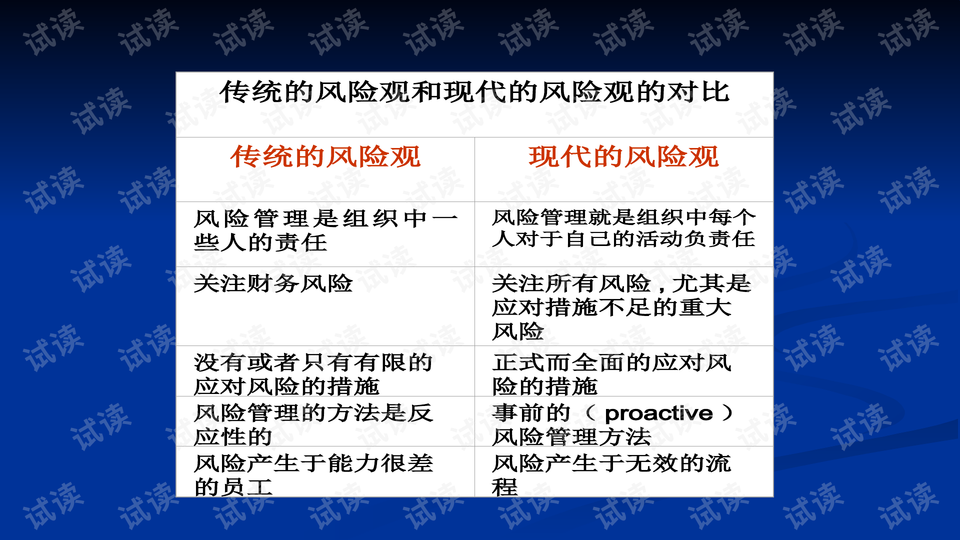 内部正版资料大全嗅新澳全年免费,数据获取方案_XFQ9.605大师版