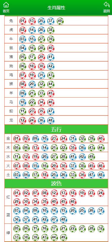 澳门一肖一码100精准确几点开,农业机械化与电气化_NUE83.160获取版