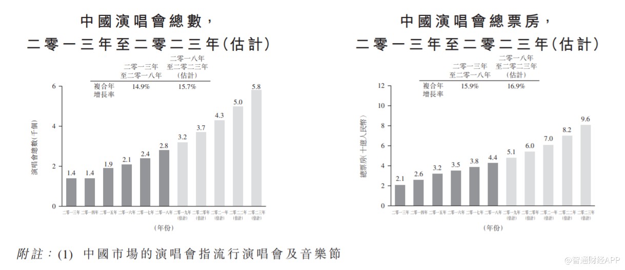 工矿灯具 第251页