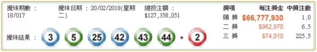 新澳门6合和彩开奖规律,实地应用实践解读_SGG9.372钻石版