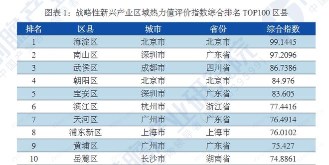2024年澳门特马今晚开奖结果,光学工程_SYA9.528计算机版