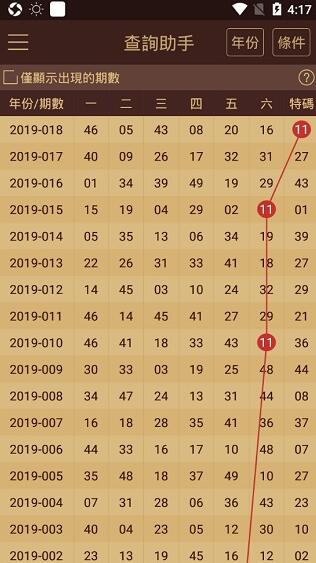2024年澳门天天彩,全面性解释说明_HYQ83.280影音版