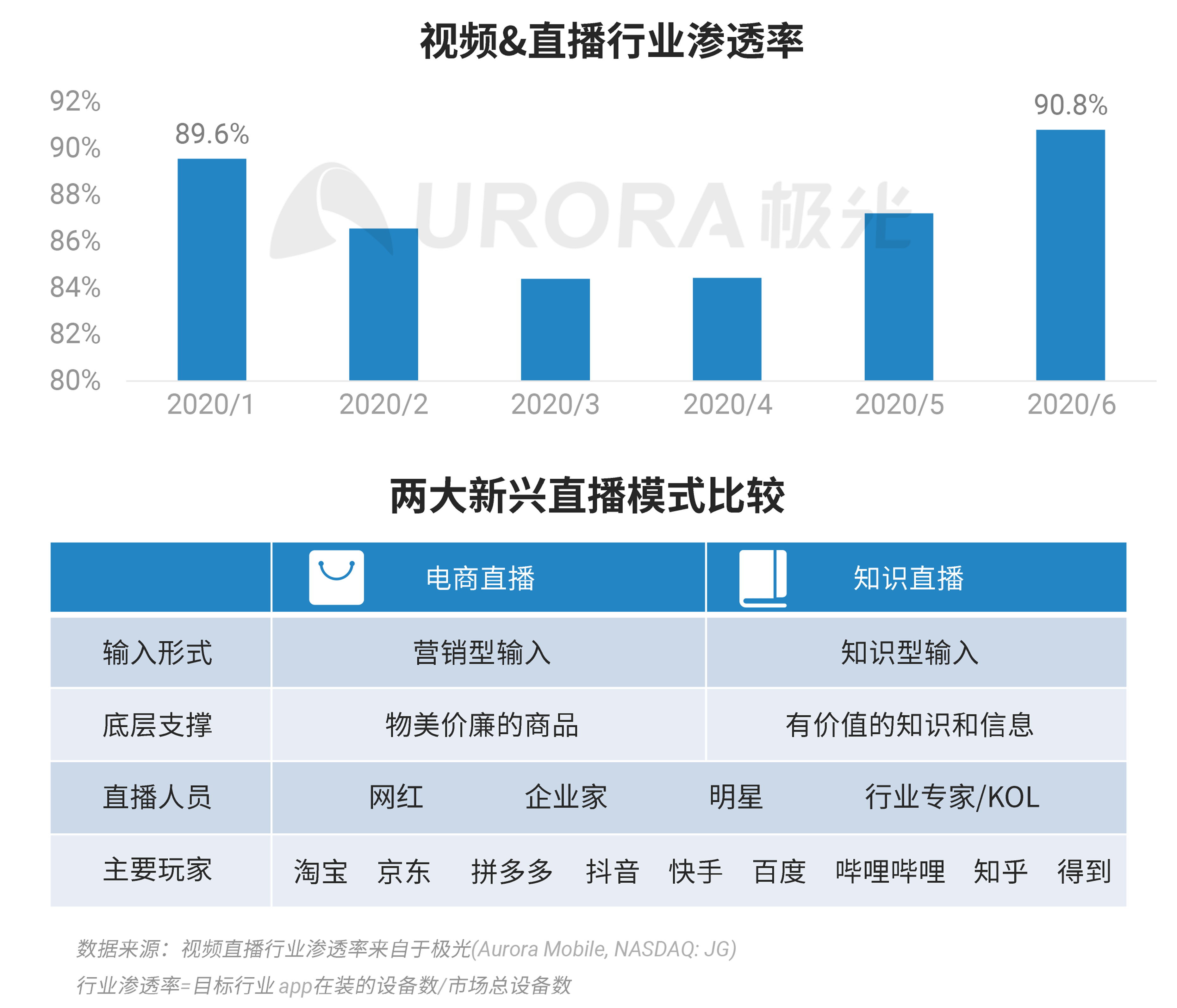 2024澳门大众网址,实地数据评估分析_WDJ83.638共享版