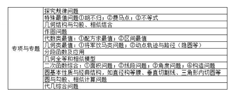 广场灯具 第277页