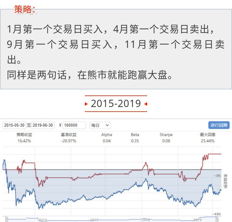2024澳门特马今晚开奖113期,稳固执行战略分析_YAR83.702智能版