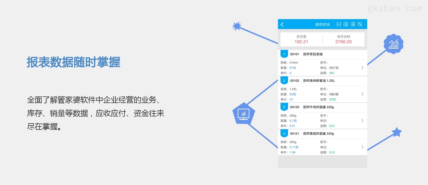 管家婆四肖四码,全身心数据指导枕_LZU83.548用心版