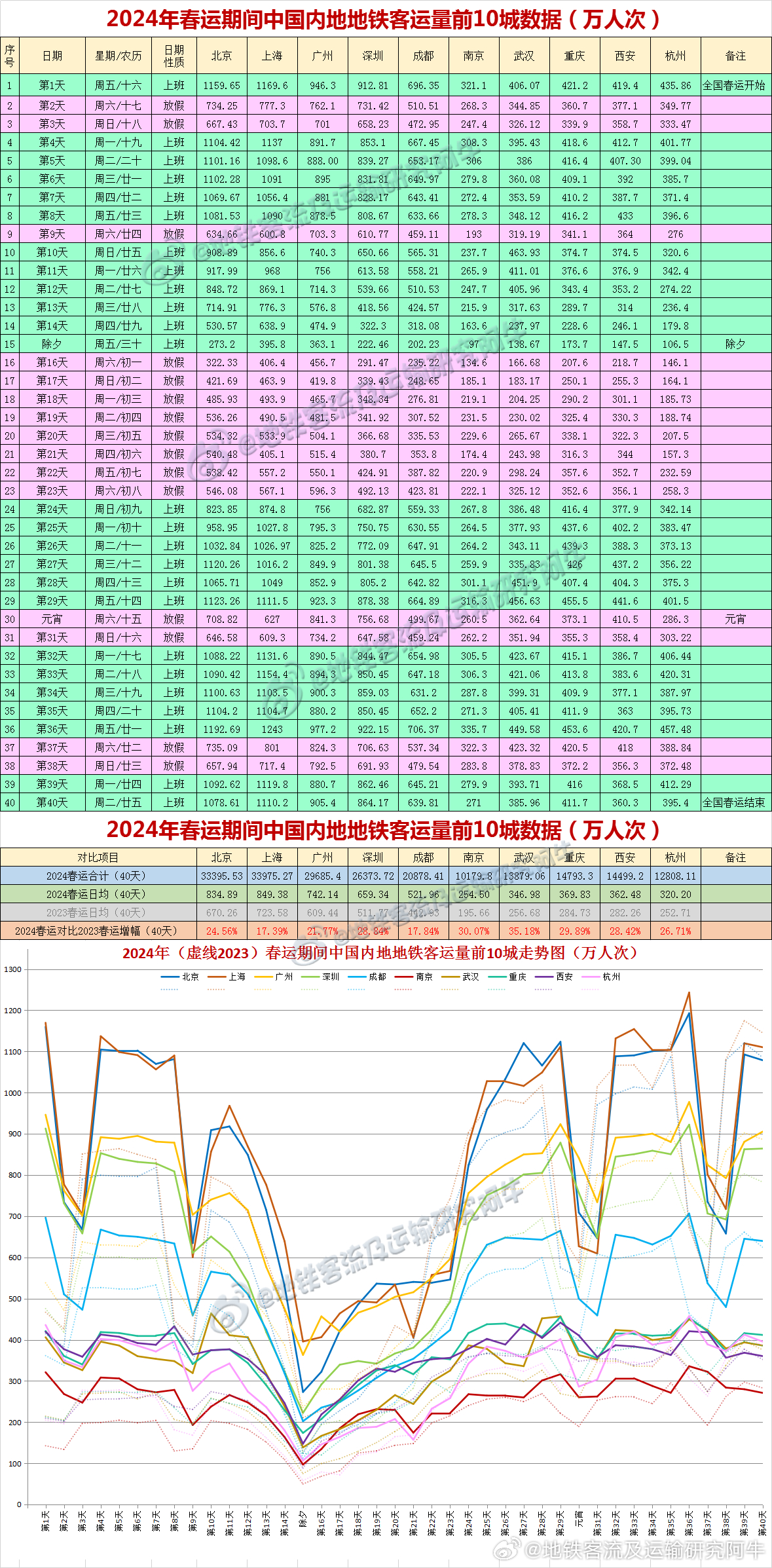 新澳开奖记录今天结果查询表,创新策略执行_AYG83.217经济版