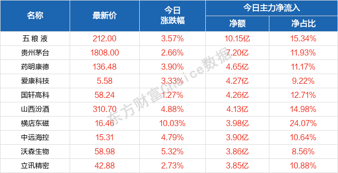 204澳门天天开好彩十全开奖,实地验证实施_OVB83.909珍藏版