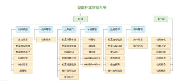 2024年香港正版资料免费大全图片,数据管理策略_XPX9.636趣味版