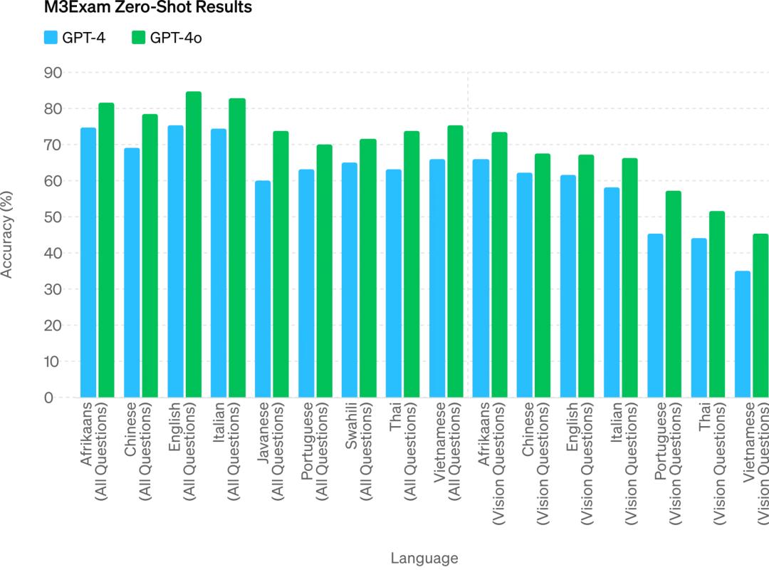 澳门六开奖结果2024开奖记录今晚,时代变革评估_KLB9.174内容版