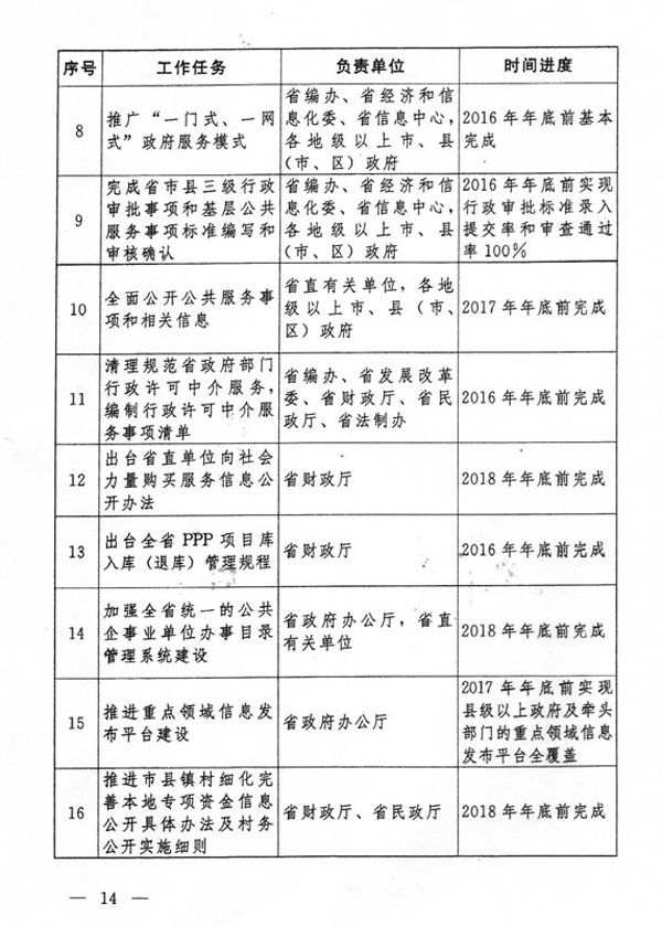 广东八二站,执行机制评估_NUH9.462官方版