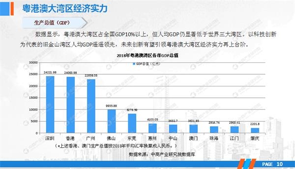 2024澳门正版免费资本图库,实地应用实践解读_NCP9.744快速版