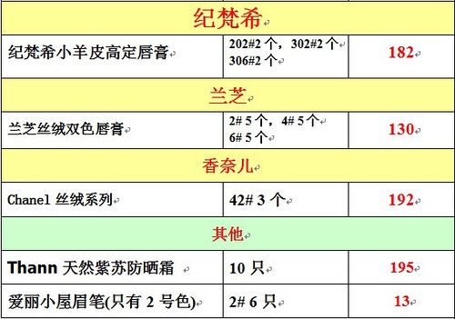 2024香港今晚开奖号码39期,数据分析计划_OCH58.691启动版