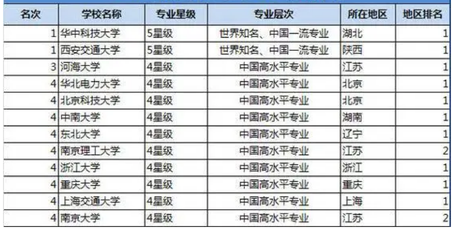 澳门彩天天天免费资料大全,科学解释分析_CVL83.904未来版