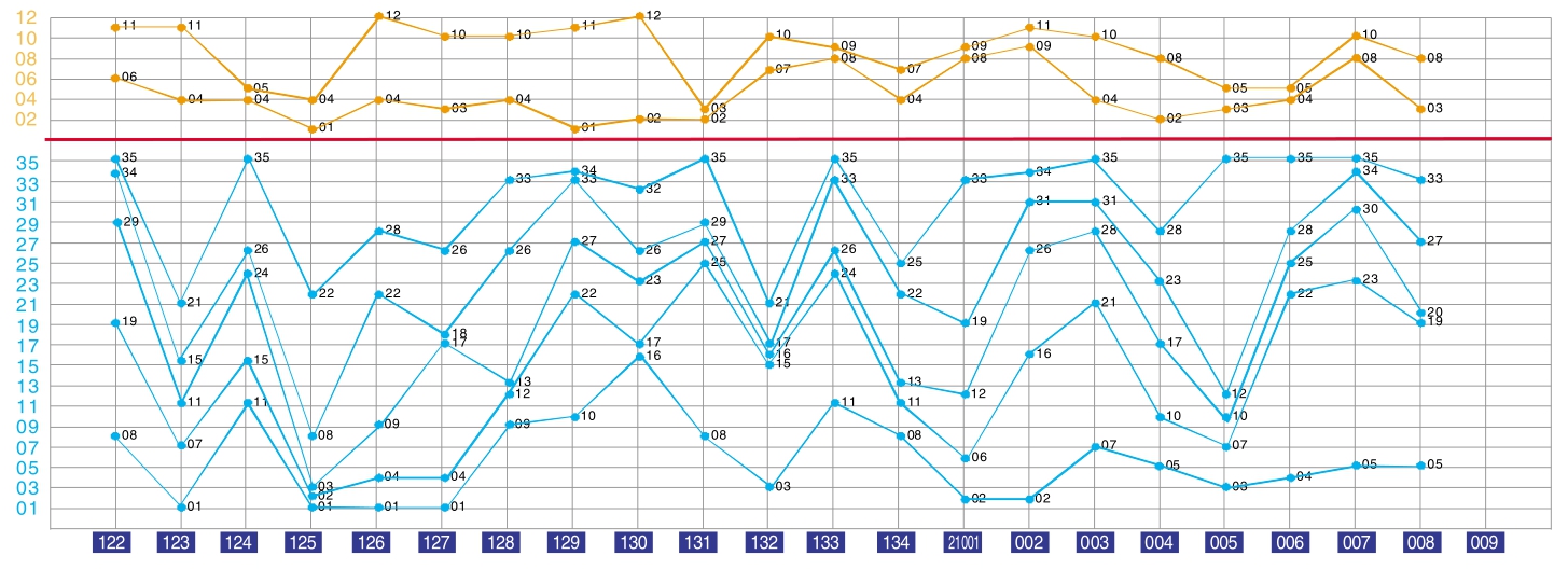 494949最快开奖今晚开奖号码,数据引导设计方法_MHZ58.469旅行版