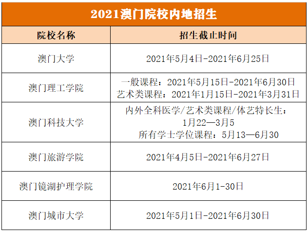 澳门一码精准必中,灵活性执行方案_WUC83.442启动版