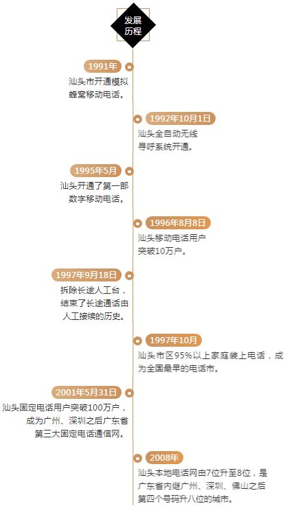 2024年濠江免费资料,实地数据验证_REJ9.730内容创作版